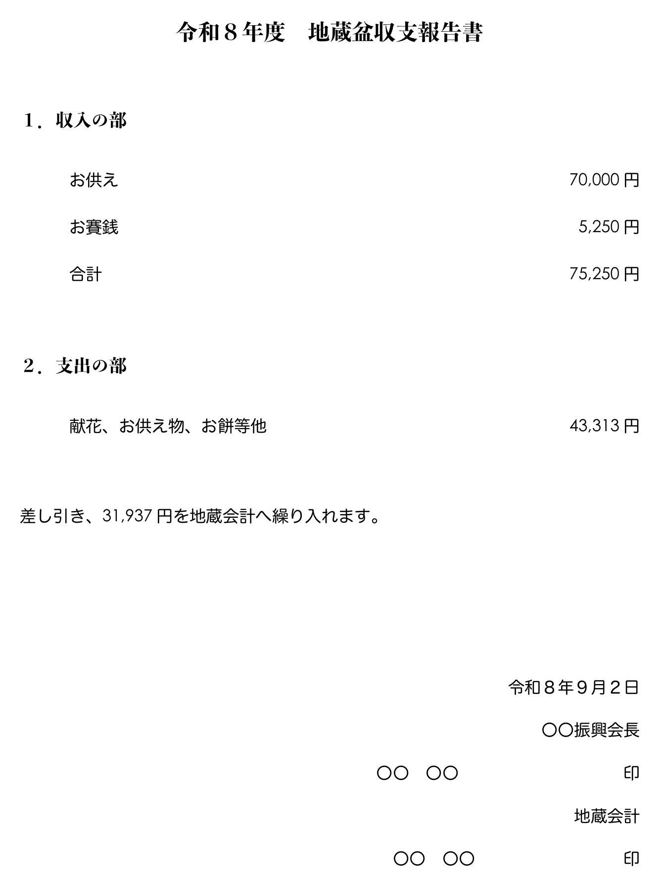 令和8年度 地蔵盆収支報告書。地域名・氏名は伏字にしている